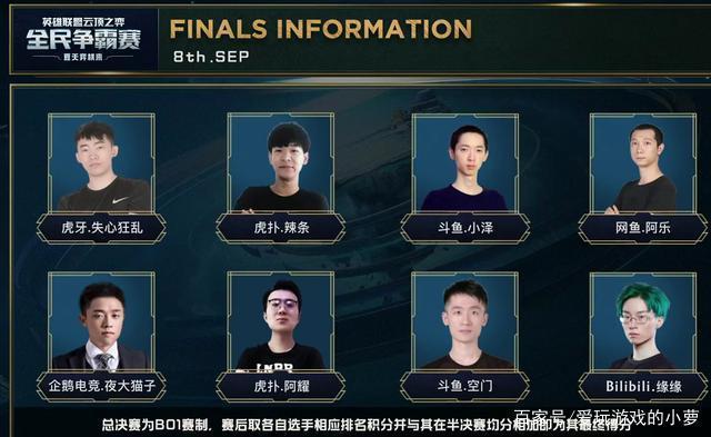 也是检验他 也是检验他